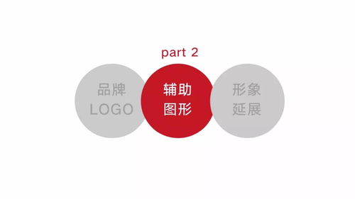 重塑城市地標(biāo) 論地產(chǎn)商業(yè)綜合體整體視覺(jué)形象的系統(tǒng)性構(gòu)建